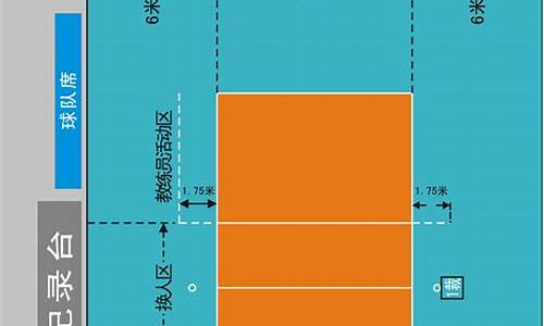 排球谏言_排球谏言堂新浪论坛