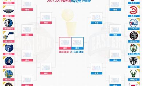 2022nba球队战绩_2022nba球