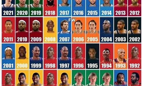 20年nba常规赛排名_20年nba常规