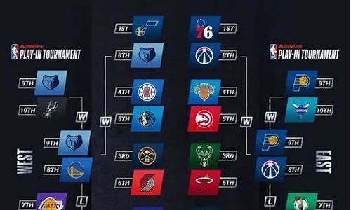 2021nba 季后赛赛程_2021nb