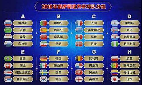 2018世界杯赛程结果图_2018世界杯