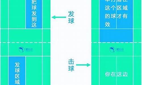 羽毛球规则图解_羽毛球规则图解完整版