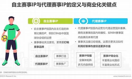 体育赛事商业模式开发_体育赛事商业模式开