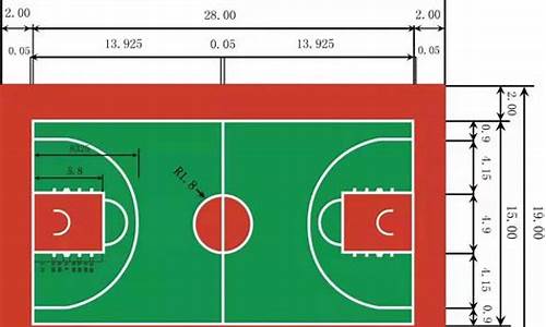 nba篮球场标准图图_nba篮球场标准图