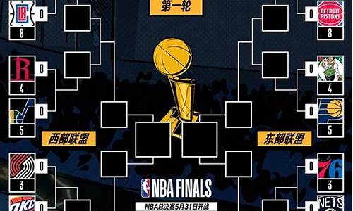 nba篮球2013中文版_nba2013