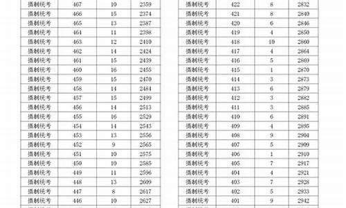 浙江省体育赛事成绩查询_浙江省体育赛事成绩查询官网