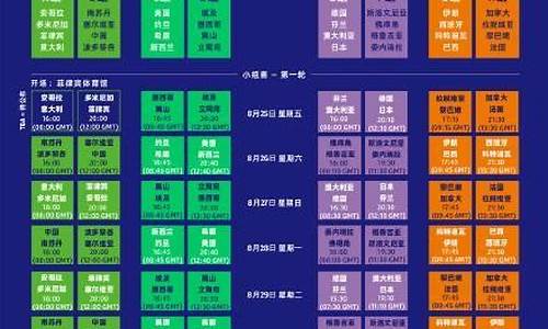 2023篮球赛事时间表格_2023篮球赛事时间表格四强